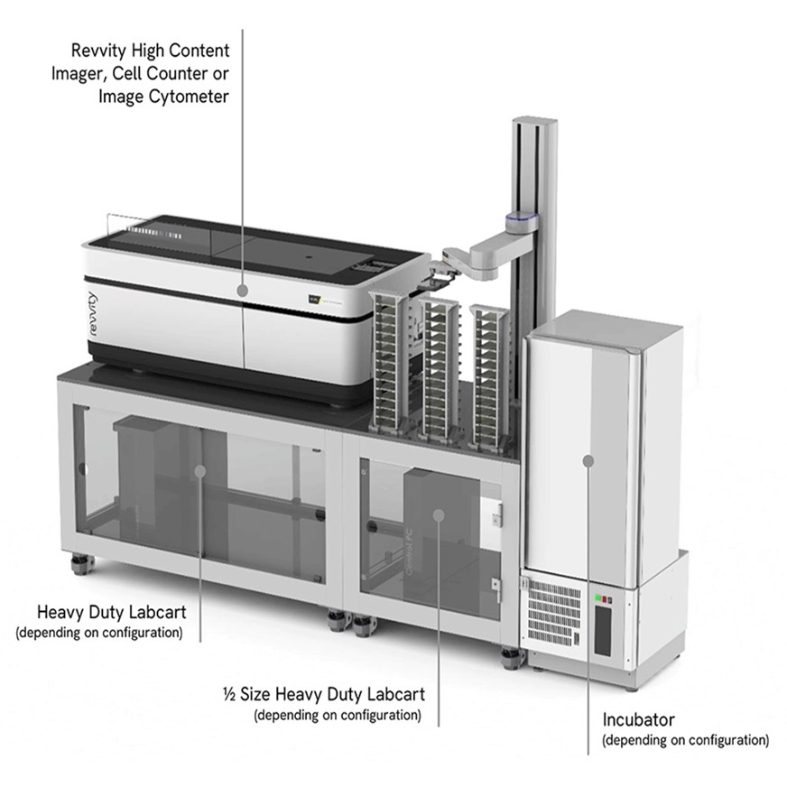 872x872-plate-handler-flex-hero.jpg