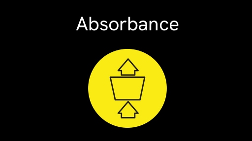 Absorbance