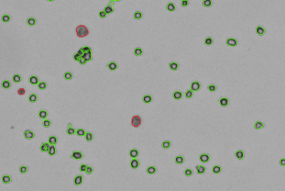 Clumpy cells