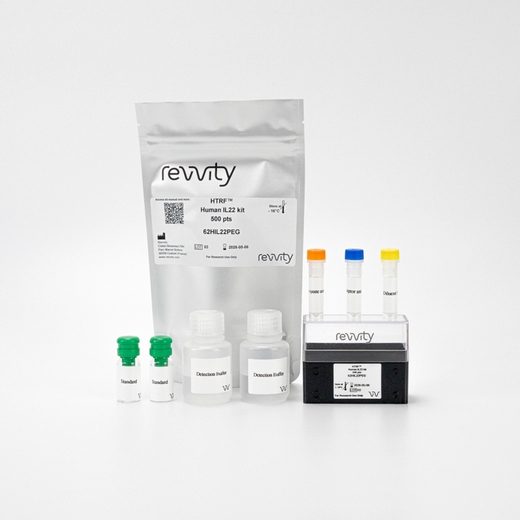 Photo Human IL22 Kit