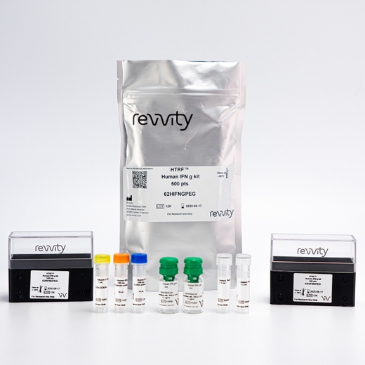 HTRF Human IFNγ Detection Kit