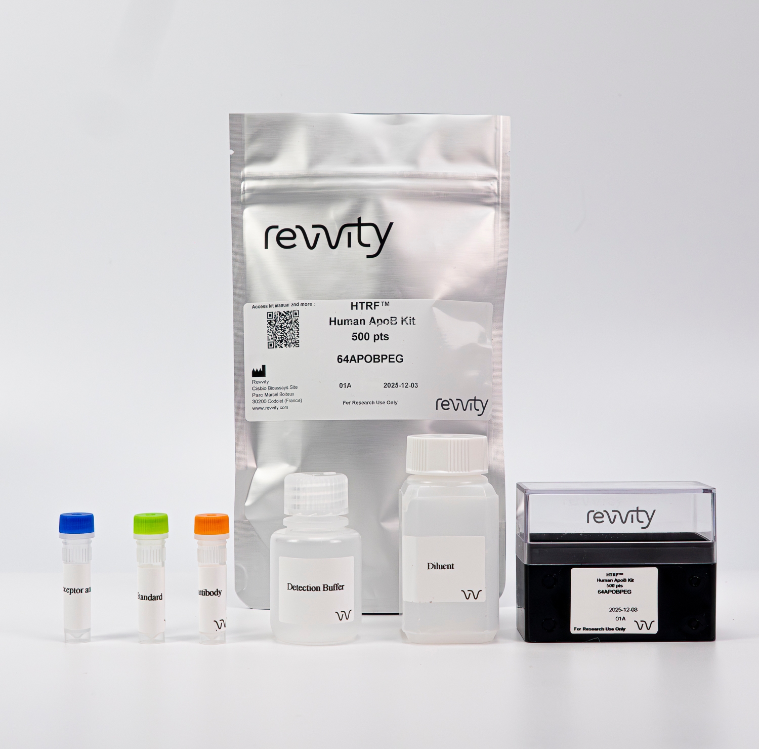 Biomarker detection reagents | Revvity