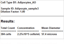 Adipocyte Results