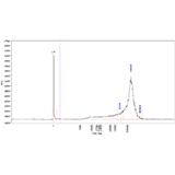 Automated HMW DNA extraction