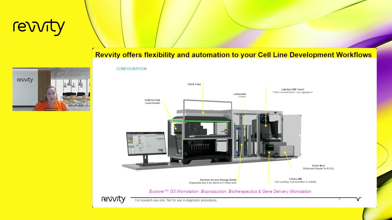 bioproduction perfusion video thumbnail