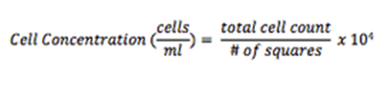 Counting Mammalian Cells Using a Hemocytometer Equation