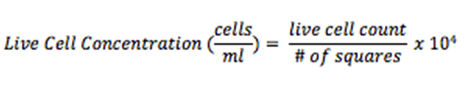 Counting Mammalian Cells Using a Hemocytometer Equation