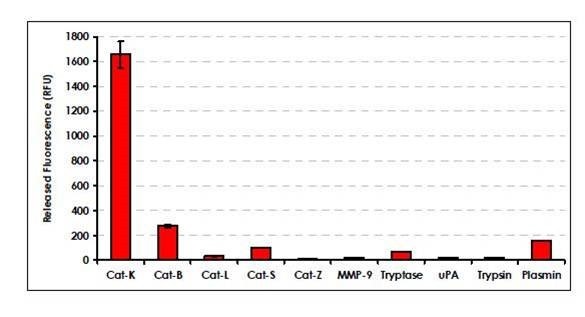 cytometry-filter2.png