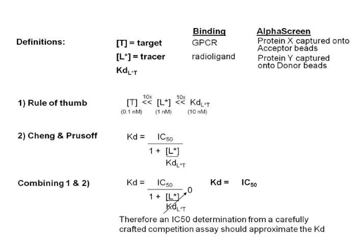 determining-kd-fig3.jpg