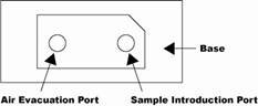 Ports on a Cellometer slide