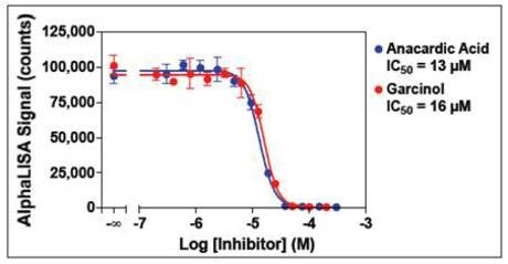 epigenetic-toolbox-fig01.png