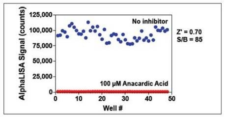 epigenetic-toolbox-fig02.png