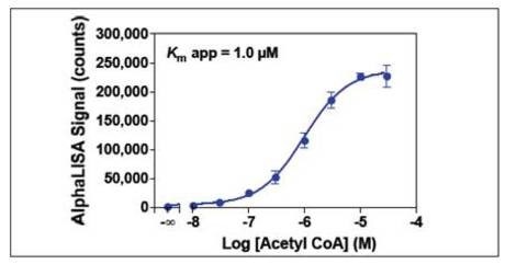 epigenetic-toolbox-fig10.png