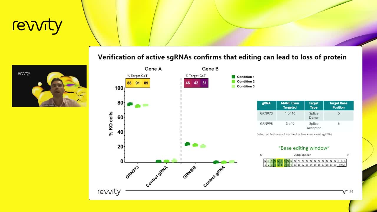 gene-editing-webinar