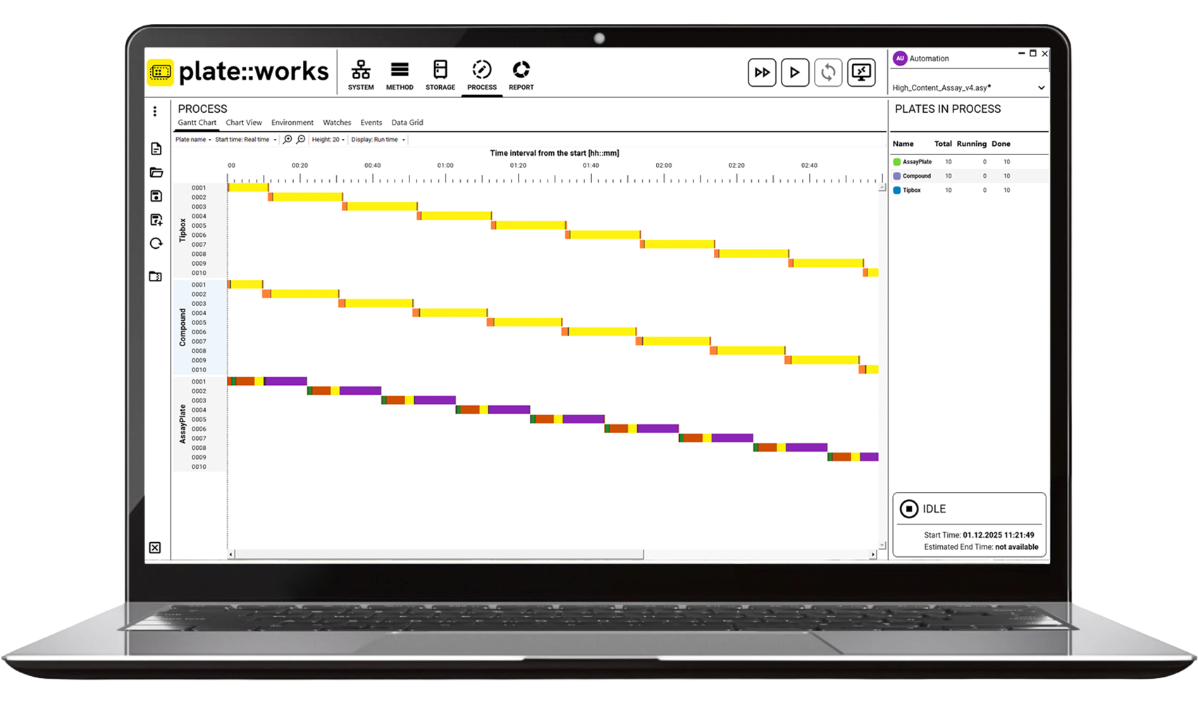 plate works intelligent scheduling