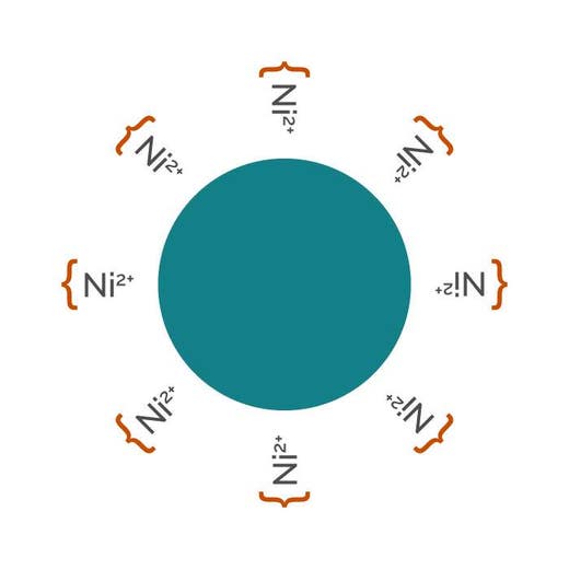 alphascreen glutathione donor beads AlphaLISA and No-wash Assays AlphaScreen assays. (A) Principles of