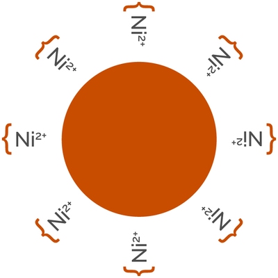 AlphaLISA Acceptor Bead Nicket Chelate