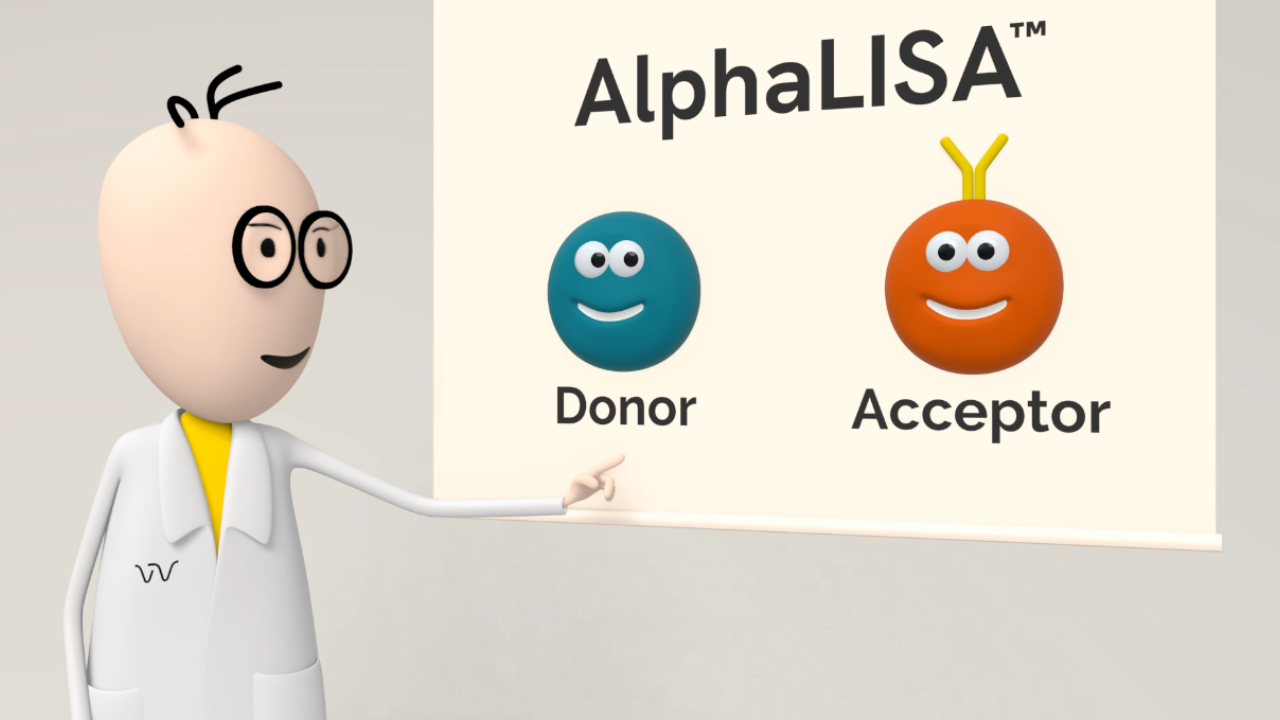 alphalisa technology basis