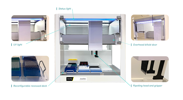 Assaymate workstation closeups 712px