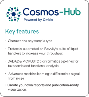 The benefits analysis provided by Cosmos-Hub offer.
