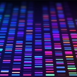 Comprehensive gene panel