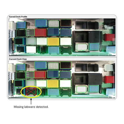 Deck Verification Kit Map