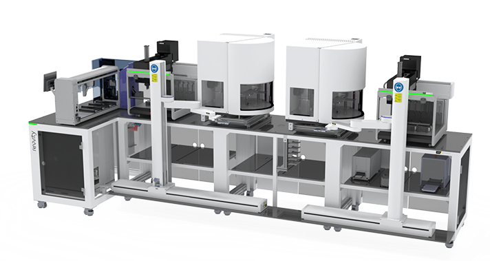 Revvity explorer G3 for DNA extraction high throughput analysis with chemagic 360 and Fontus 8i Mini