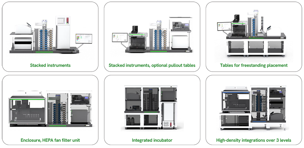explorer G3 SmartBench Workstation modular concept