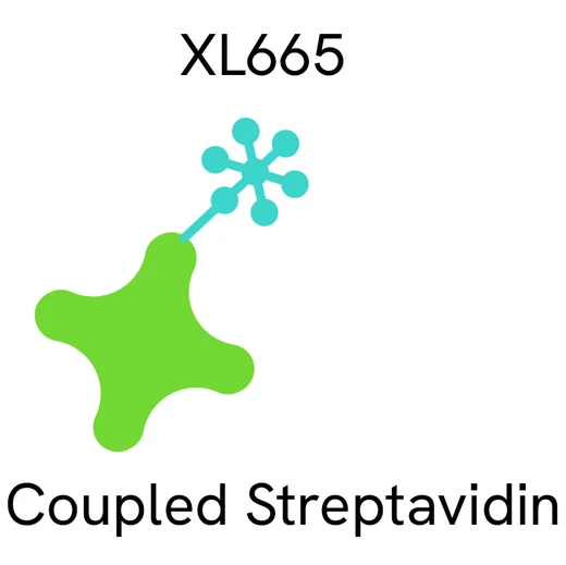 Generic HTRF Streptavidin XL665 image