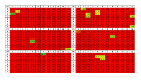img-high-throughput-clone-screening-ensures-high-quality-biologic-production-2.PNG