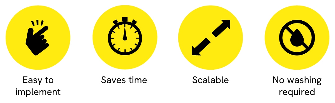 HTRF simplify advantages