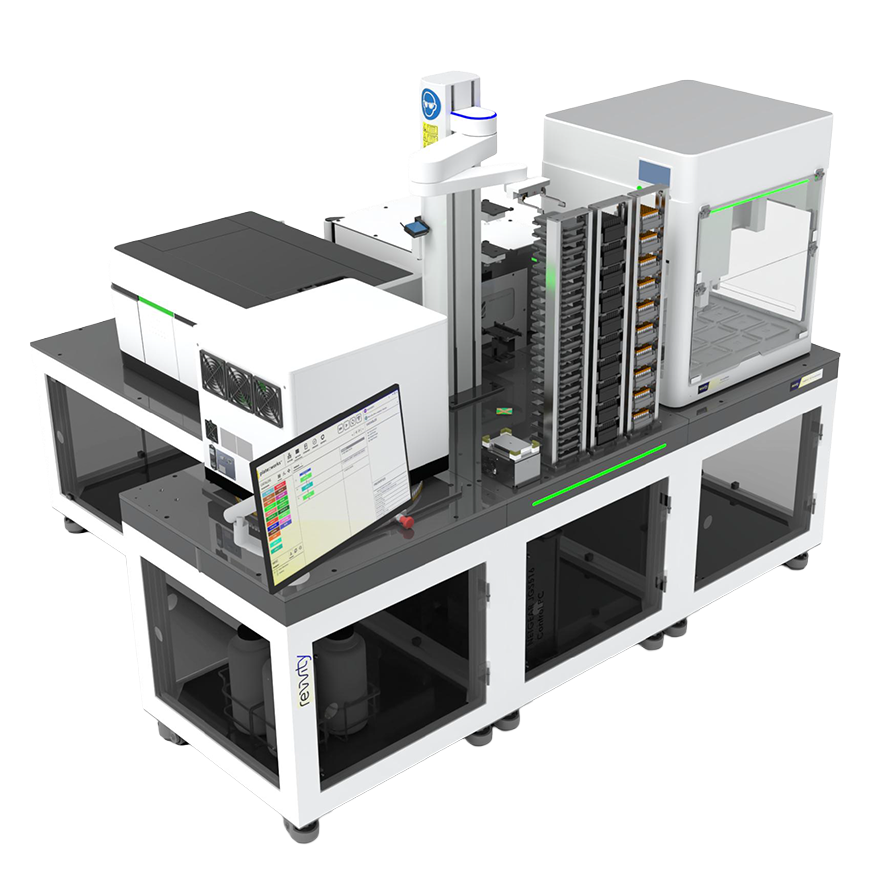 Integrated Automated Workflows