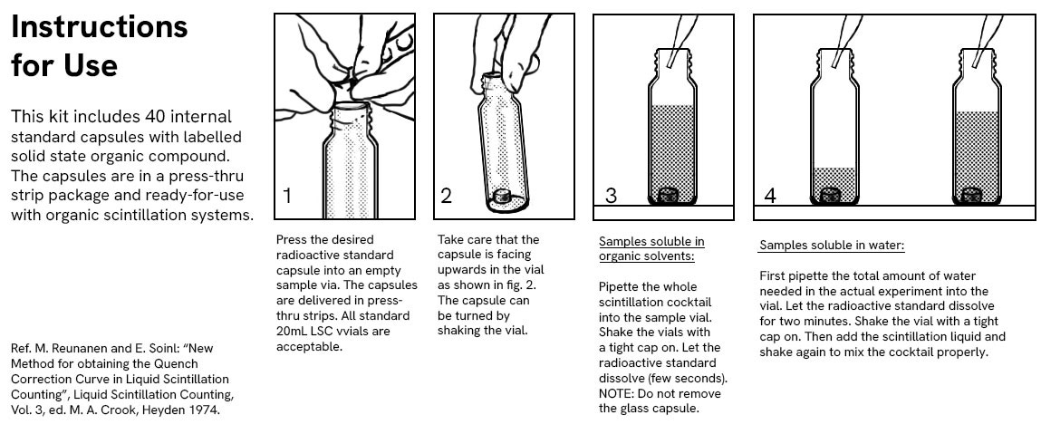 img-internal-stds-instructions-for-use