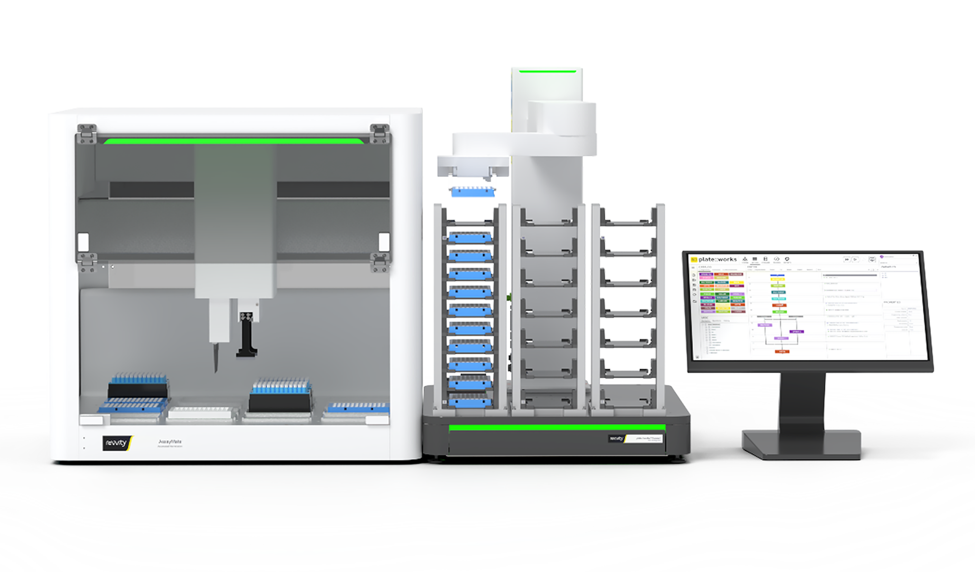 Revvity AssayMate liquid handler with plate handler Connect robotic arm lab automation