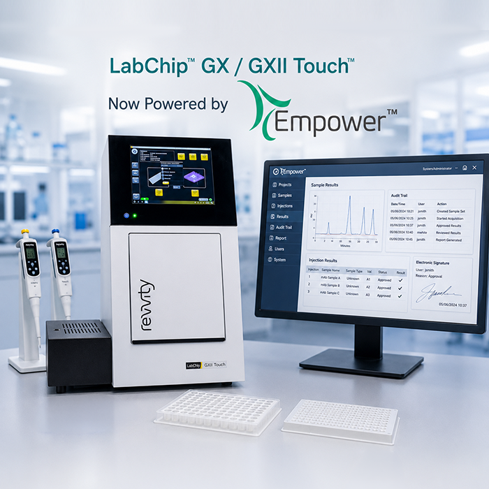 Revvity LabChip GX GXII Empower Driver