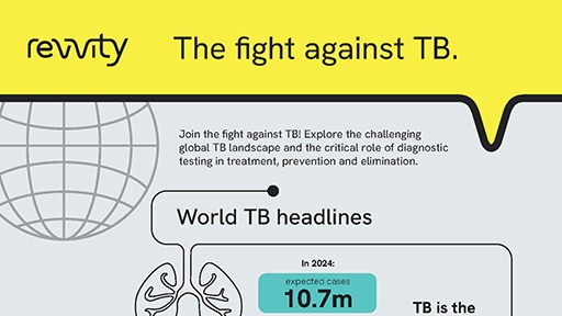 World Tuberculosis Day 2025 Infographic