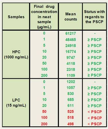 immunogency5.png