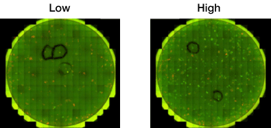 iPSC level of reprogramming new