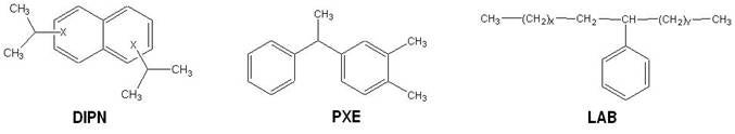 liquid-scintillation-cocktails-fig2