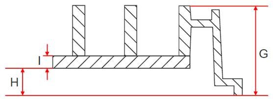 microplates-for-high-content-analysis-and-high-content-screening-assays-fig1