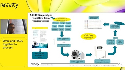 Streamlining multi-sample tissue homogenization and sonication for ...