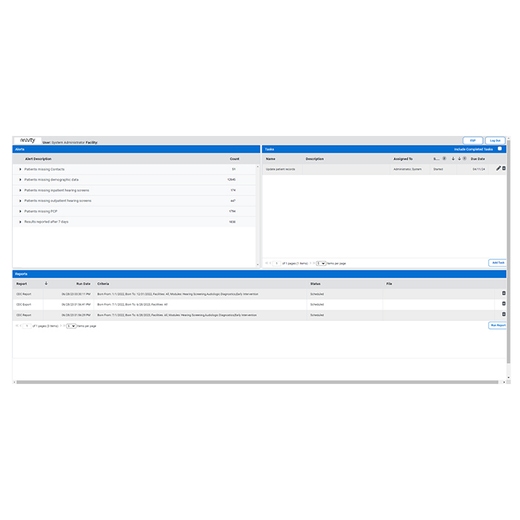 OZ CDC Reporting Dashboard