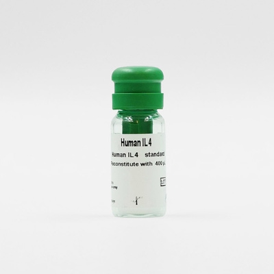 Human IL4 kit standard image