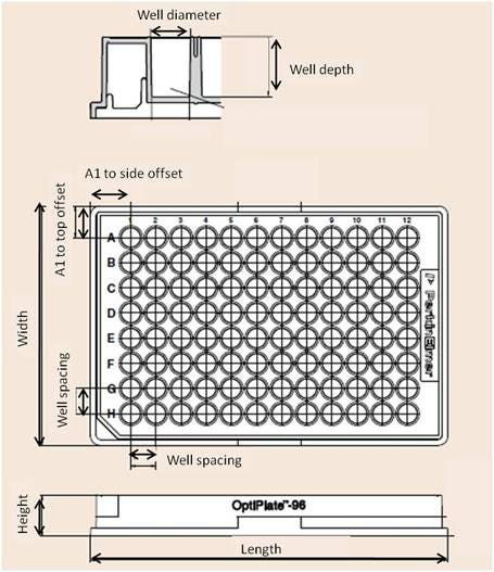 plate-dimensions-fig1.jpg