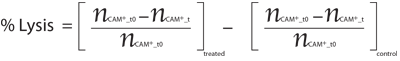 Precent lysis equation