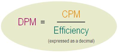 quench-counting-efficiency-fig6