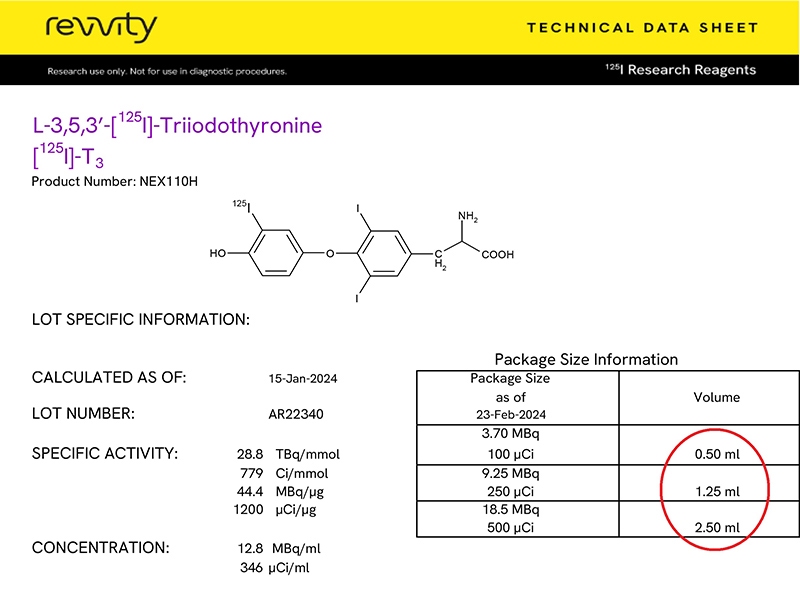 radiochemical-calculations-fig1