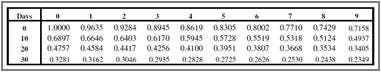 radiochemical-calculations-fig3.jpg