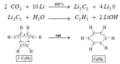 sample-preparation-for-lsc-fig6.jpeg