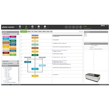 Scheduling & Control Software
